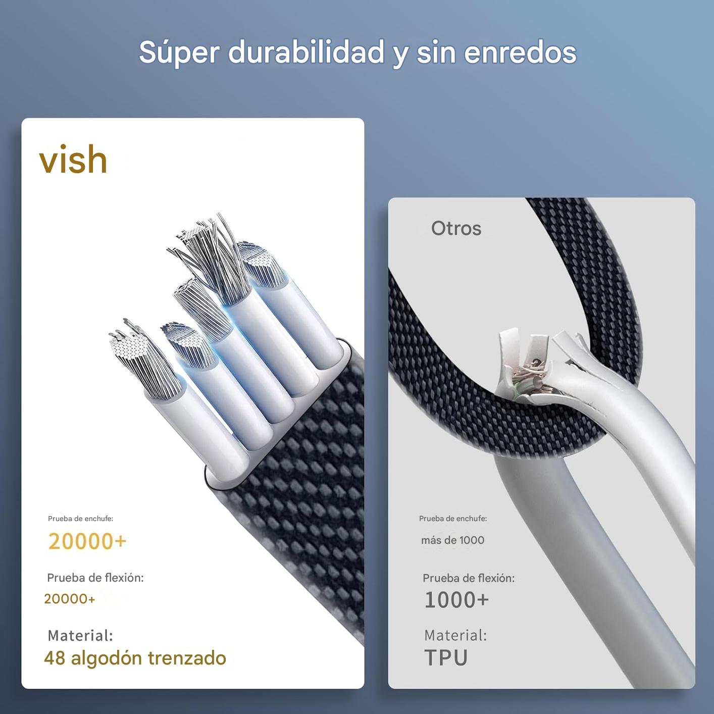 🚀 Cable 4 en 1 Flat Wire ⚡
