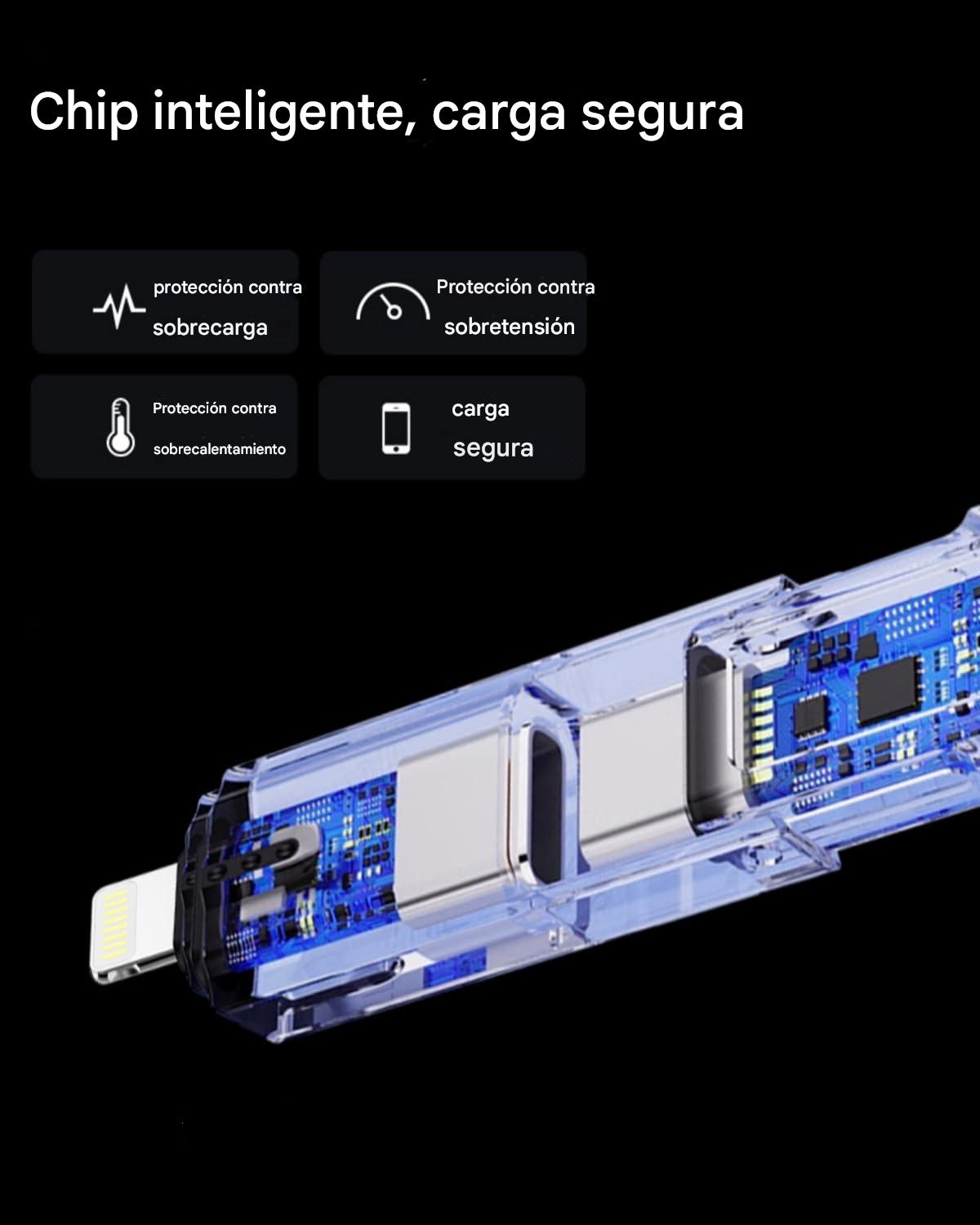 🚀 Cable 4 en 1 Flat Wire ⚡